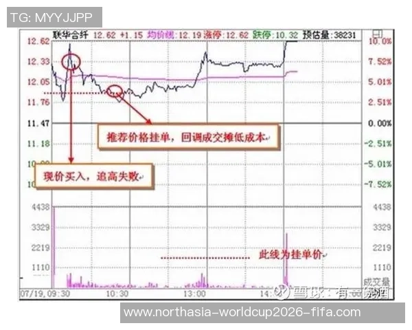 竞彩足球保底策略解析助你稳健盈利的秘诀与技巧分享